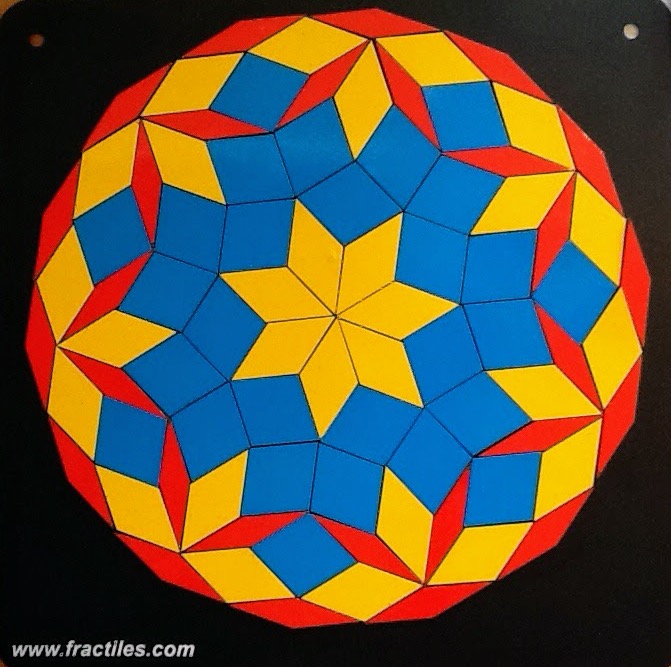 Educational math resources and manipulatives